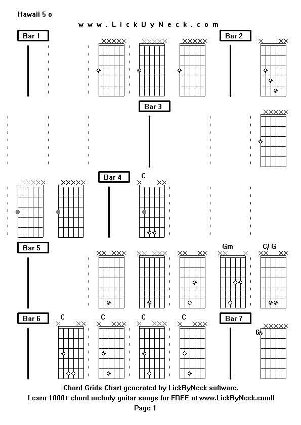 Chord Grids Chart of chord melody fingerstyle guitar song-Hawaii 5 o,generated by LickByNeck software.